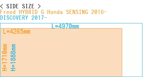 #Freed HYBRID G Honda SENSING 2016- + DISCOVERY 2017-